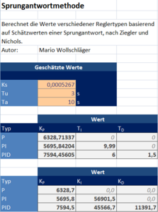 Berechnung der Werte des PID-Reglers Datei:FLD Reglerauslegung.xlsx