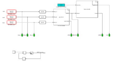 Abbildung 8: Hallsensorauswertung Simulink Online Modell