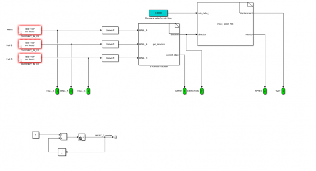 Hallsensorauswertung Simulink Online Modell