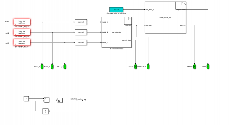 Hallsensorauswertung Simulink Online Modell