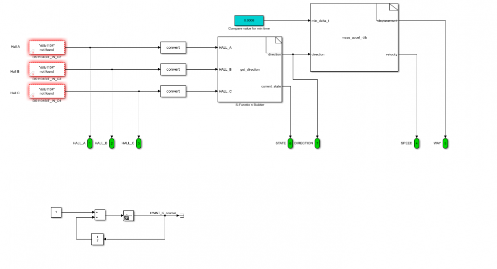 Hallsensorauswertung Simulink Online Modell