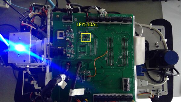 Abbildung 5: Plott der PT1 gefilterten integrierten Offsetkompression.