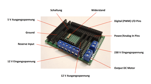 Abb. 33: Oberseite der Hauptplatine