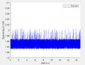 Vorschaubild der Version vom 22:12, 6. Jul. 2018