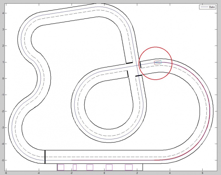 Datei:Erkennung Stopplinie.JPG