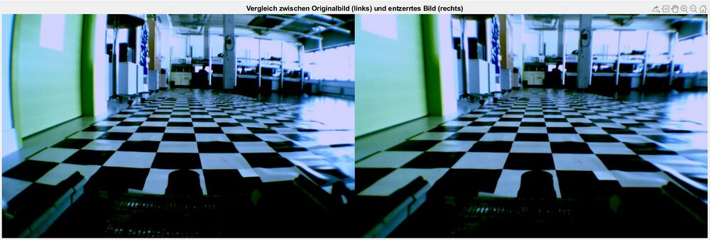 Abb. 4: Vergleich zwischen Originalbild (links) und entzerrtes Bild (rechts) [10]