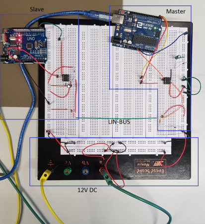 Abb. 12: Versuchsaufbau Kommunikation zwischen Master und Slave Zuschnitt