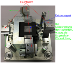 Aufbau Vibrationswendelförderer Zuführung der Legosteine mittels Vibrationswendelförderer