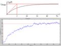 Vorschaubild der Version vom 11:40, 13. Jan. 2015