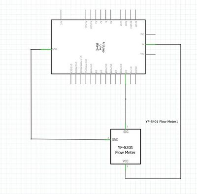 Abbildung 7: Schaltplan des Wasser Durchflusssensors YF-S401 [7]