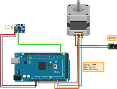 Abb.4: Schaltplan (erstellt mit Fritzing[1]) - Originaldatei