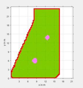 Simultaneous Localization and Mapping