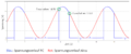 Vorschaubild der Version vom 09:30, 2. Jul. 2020